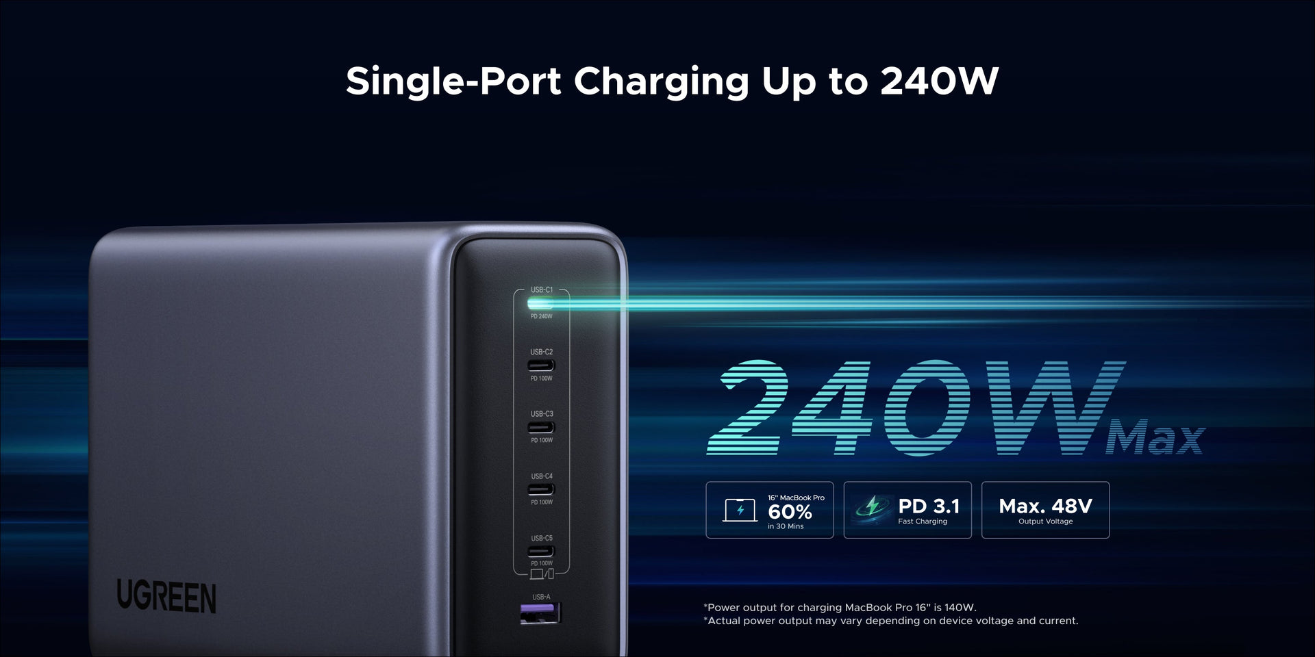 Multi-port Charger Wattage Explained: Can Every Port Fast-Charge Your Devices?