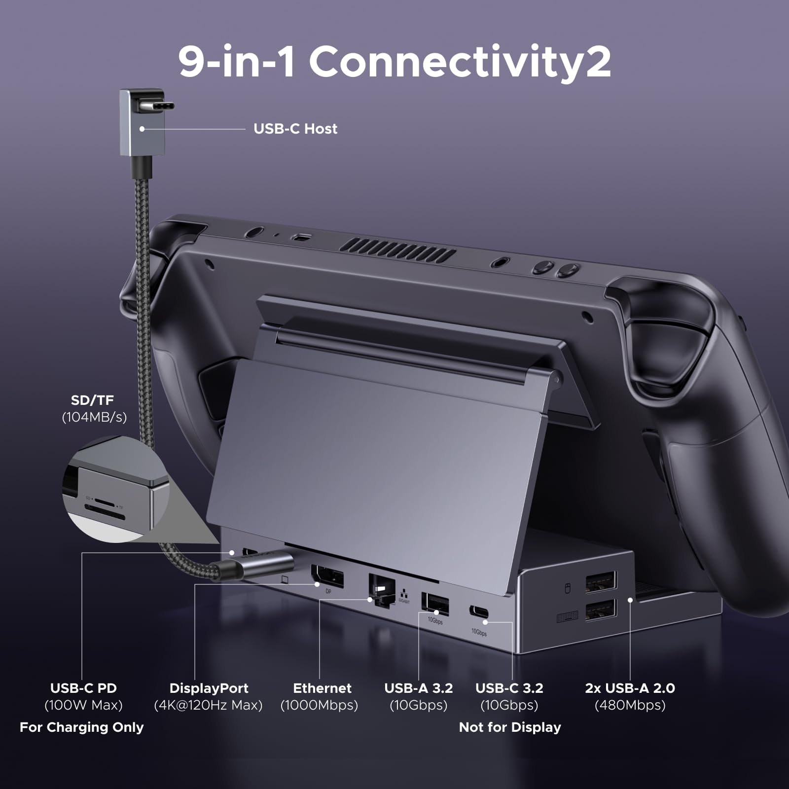 YCE Dual Cooling Fans 9-in-1 Steam Deck Docking Station with HDMI 2.0.6
