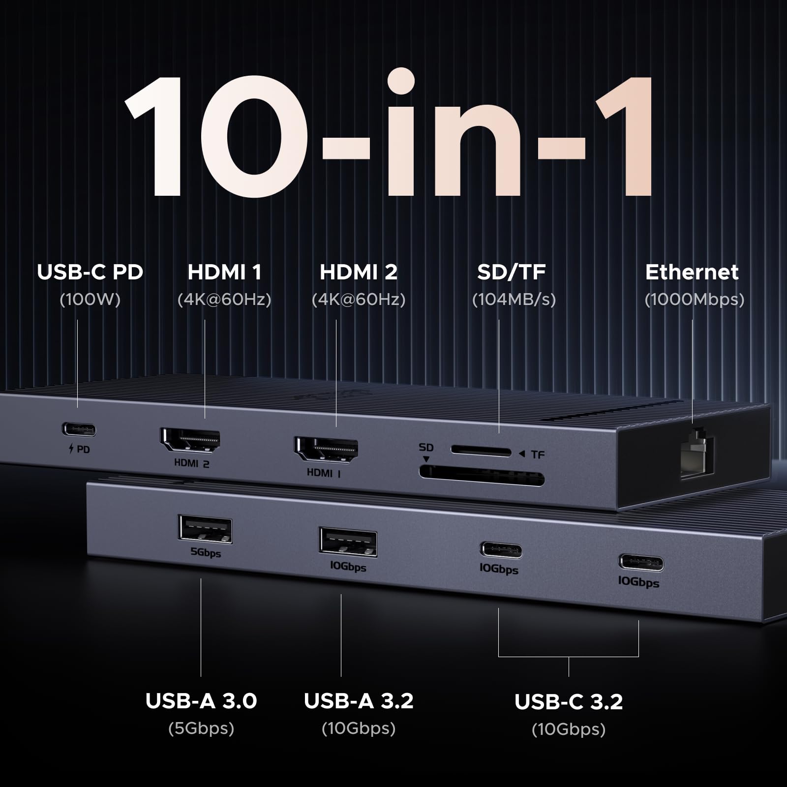 Docking Station UGREEN Revodok Pro 10-in-1 - 10Gbps, Doppio HDMI 4K, PD 100W, Ethernet - Per MacBook Pro/Air M3/M2/M1 - Foto 7