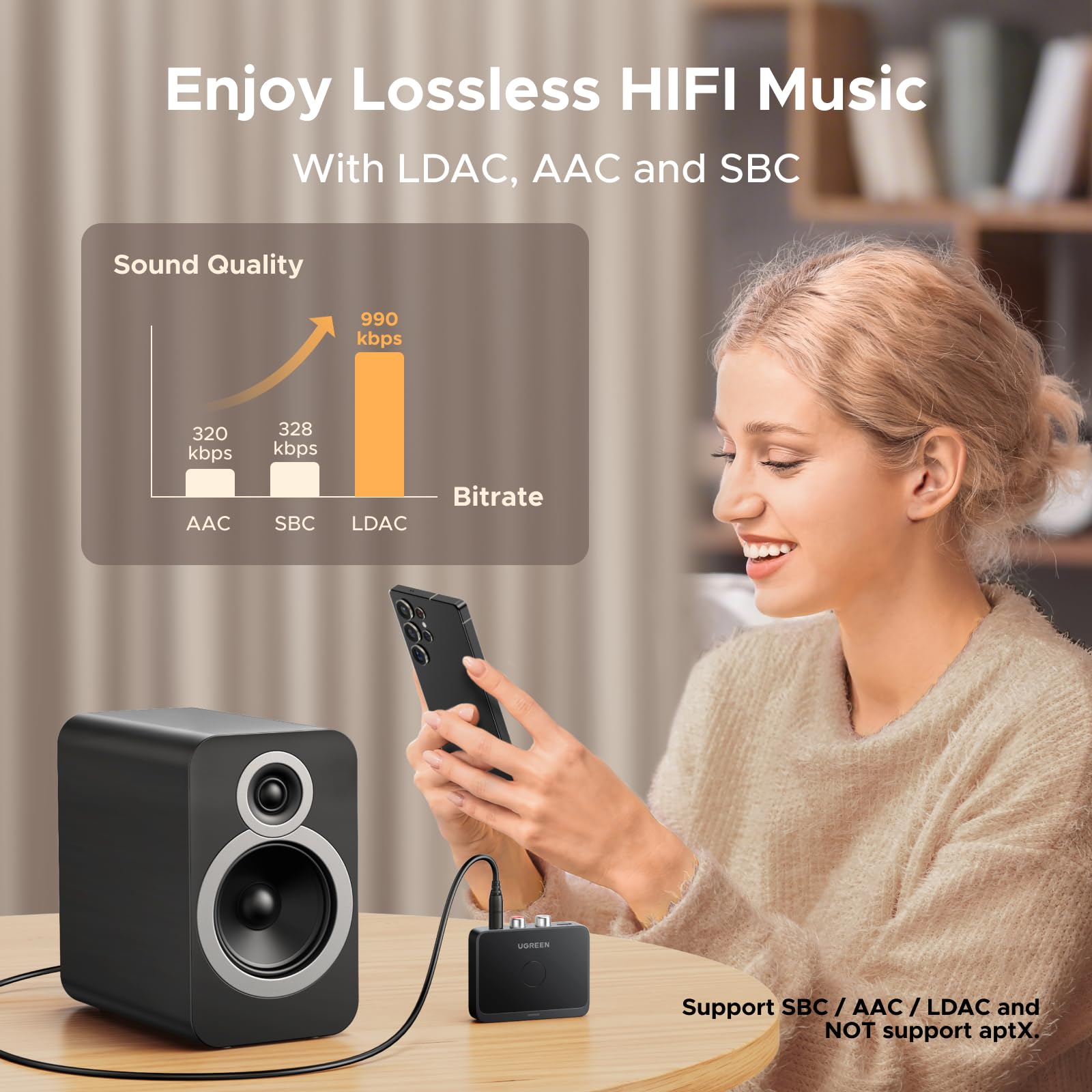 UGREEN Bluetooth 6.0 Adapter Stereosysteem Met LDAC Decodering Hi Res Audio Gold Standard Certificering Aux Ontvanger Compatibel Luidsprekers Versterker En Autoradio 1959027467 UGREEN Bluetooth 6.0 Adapter Stereosysteem Met LDAC Decodering Hi Res Audio Gold Standard Certificering Aux Ontvanger Compatibel Luidsprekers Versterker En Autoradio 1959027467