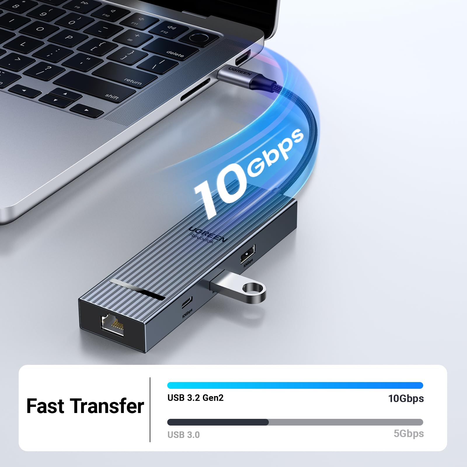 UGREEN Revodok 6 en 1 USB C Hub Adaptador Gigabit Ethernet con 4K 60Hz HDMI, 100W PD de Carga UGREEN Revodok 6 en 1 USB C Hub Adaptador Gigabit Ethernet con 4K 60Hz HDMI, 100W PD de Carga