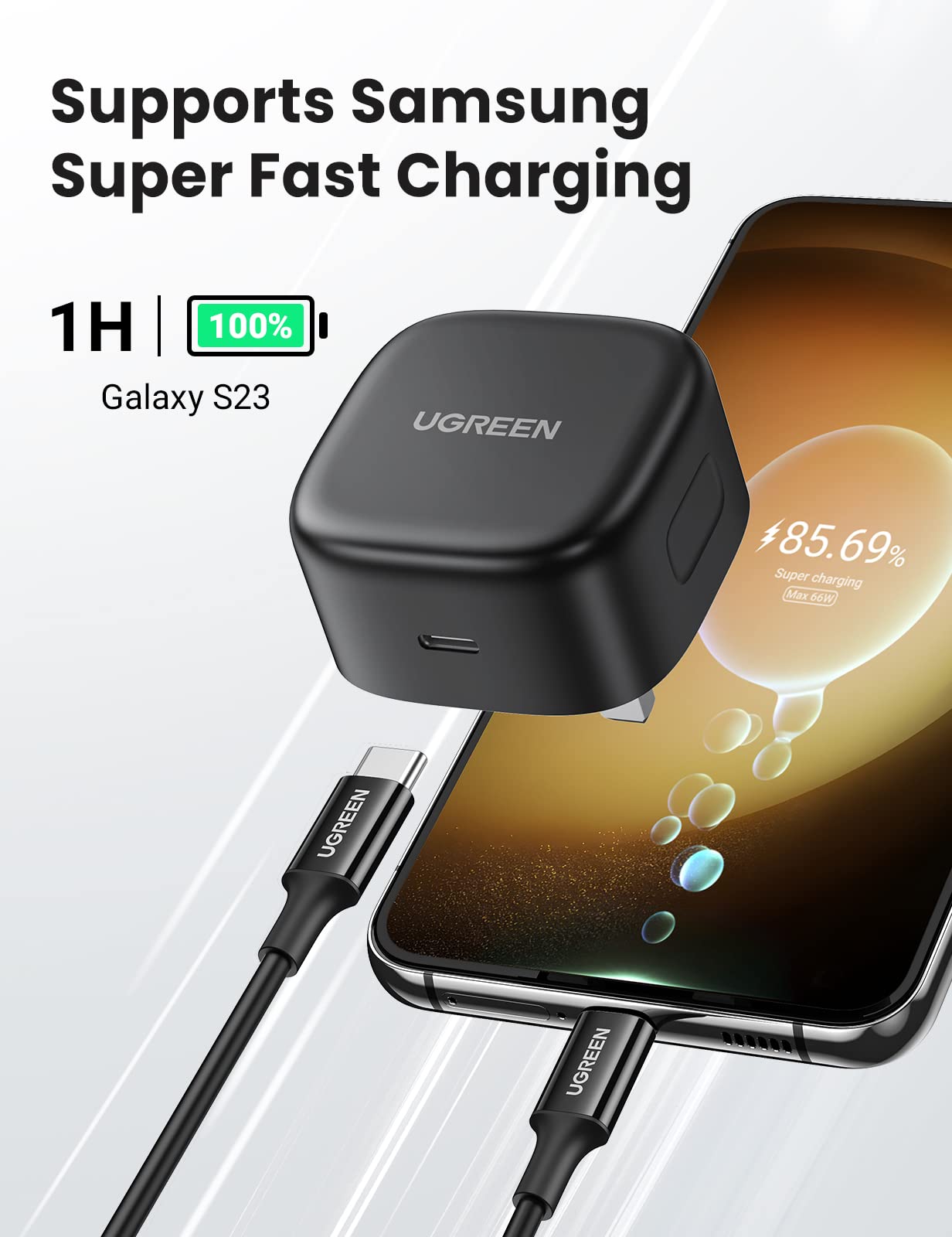 UGREEN 25W USB C Charger Super Fast PD Charger Plug with 2M USB C