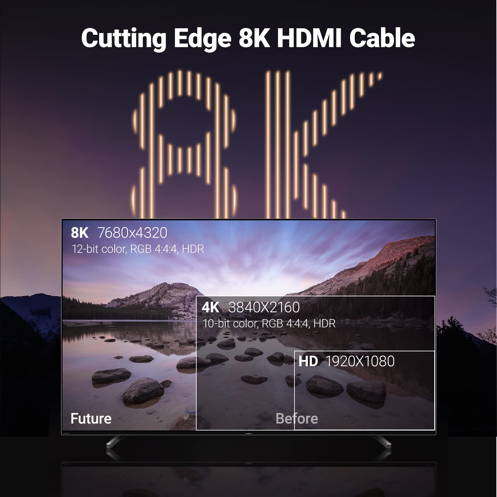 UGREEN 8K HDMI Cable 2.1 16FT, 48Gbps Ultra High Speed Braided HDMI Cord  8K@60Hz 4K@240Hz, eARC HDR10 HDCP 2.2&2.3, HDMI Cable Compatible with