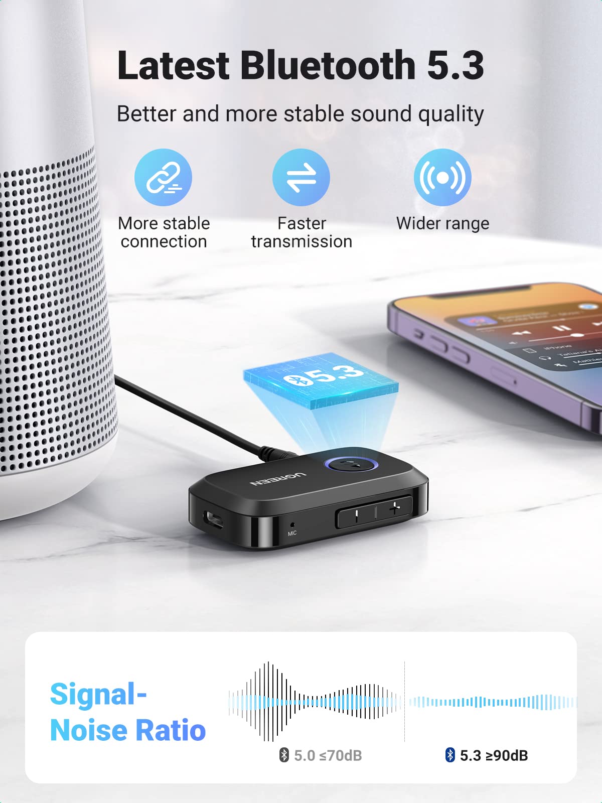 UGREEN Bluetooth 5.3 Transmitter Audio Adapter