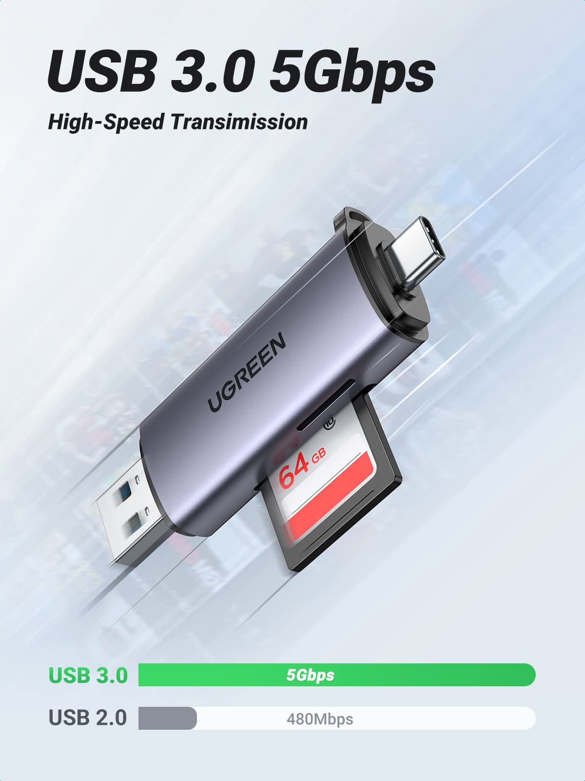 Ugreen USBC & USB 3.0 100MB/s SD/TF Card Reader UGREEN