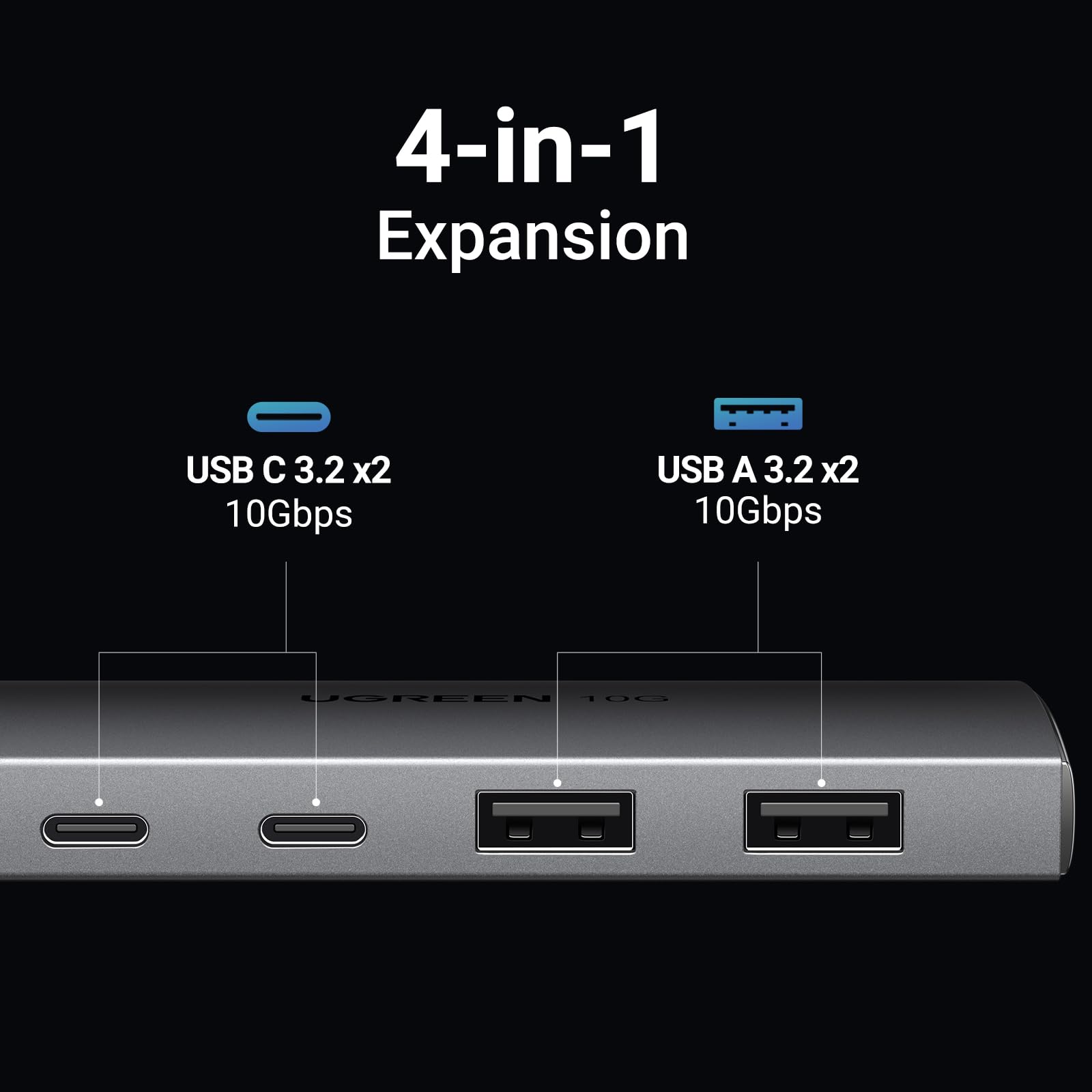 Ugreen USB-C 3.2 Splitter - 4 Ports, 10Gbps