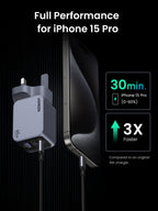 UGREEN Nexode Pro 65W 3-Port Charger