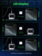 UGREEN Uno 65W 3-Port Charger