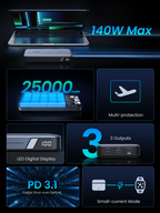 UGREEN 145W 25000mah power bank
