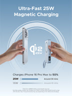 UGREEN MagFlow Magnetic Wireless Power Bank (10000mAh, Qi2 25W, MagSafe-compatible) is a portable charger that delivers Qi2 25W ultra-fast charging, charging iPhone 17 Pro Max to 50% in about 38 minutes and fully magsafe compatible.