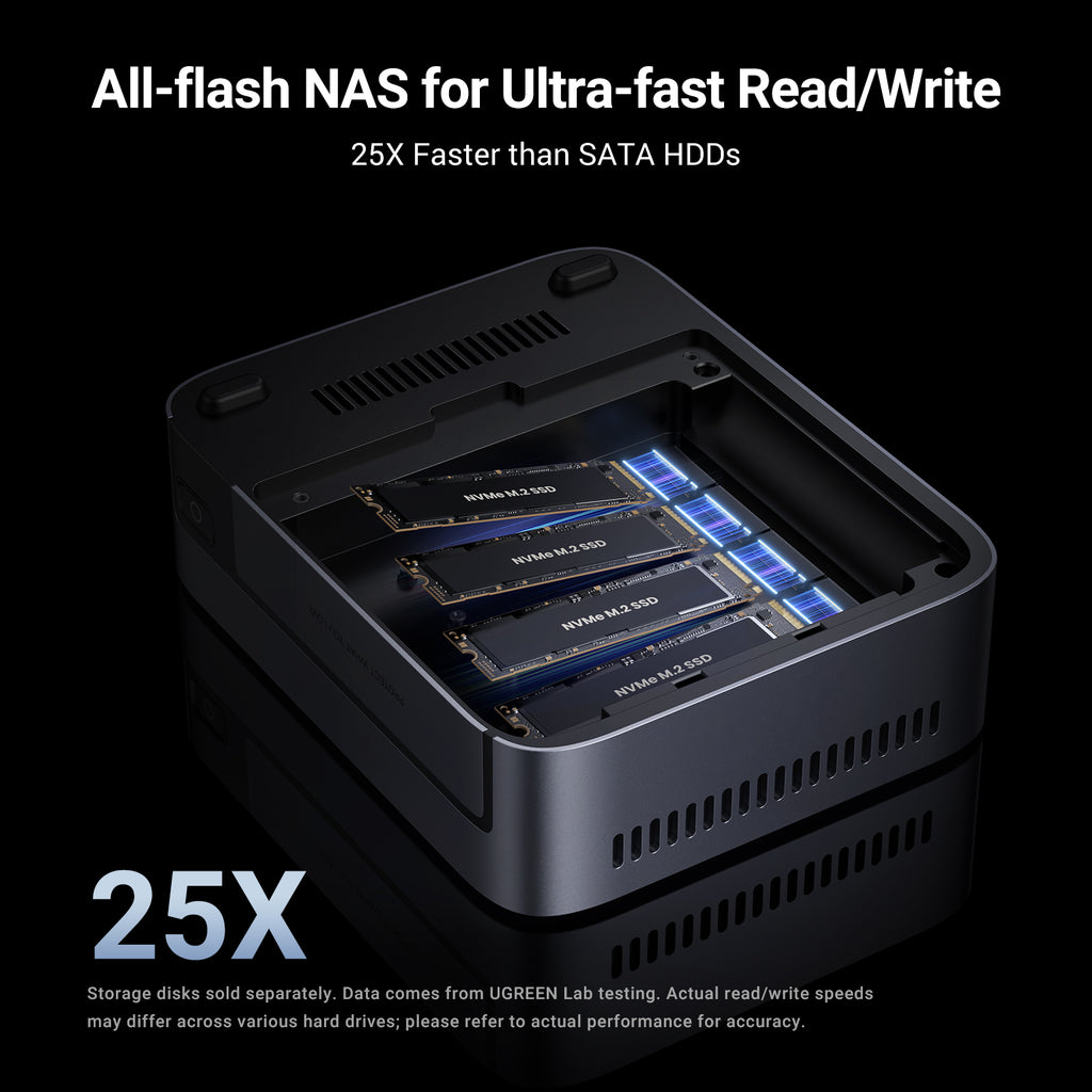 UGREEN NASync DXP480T Plus