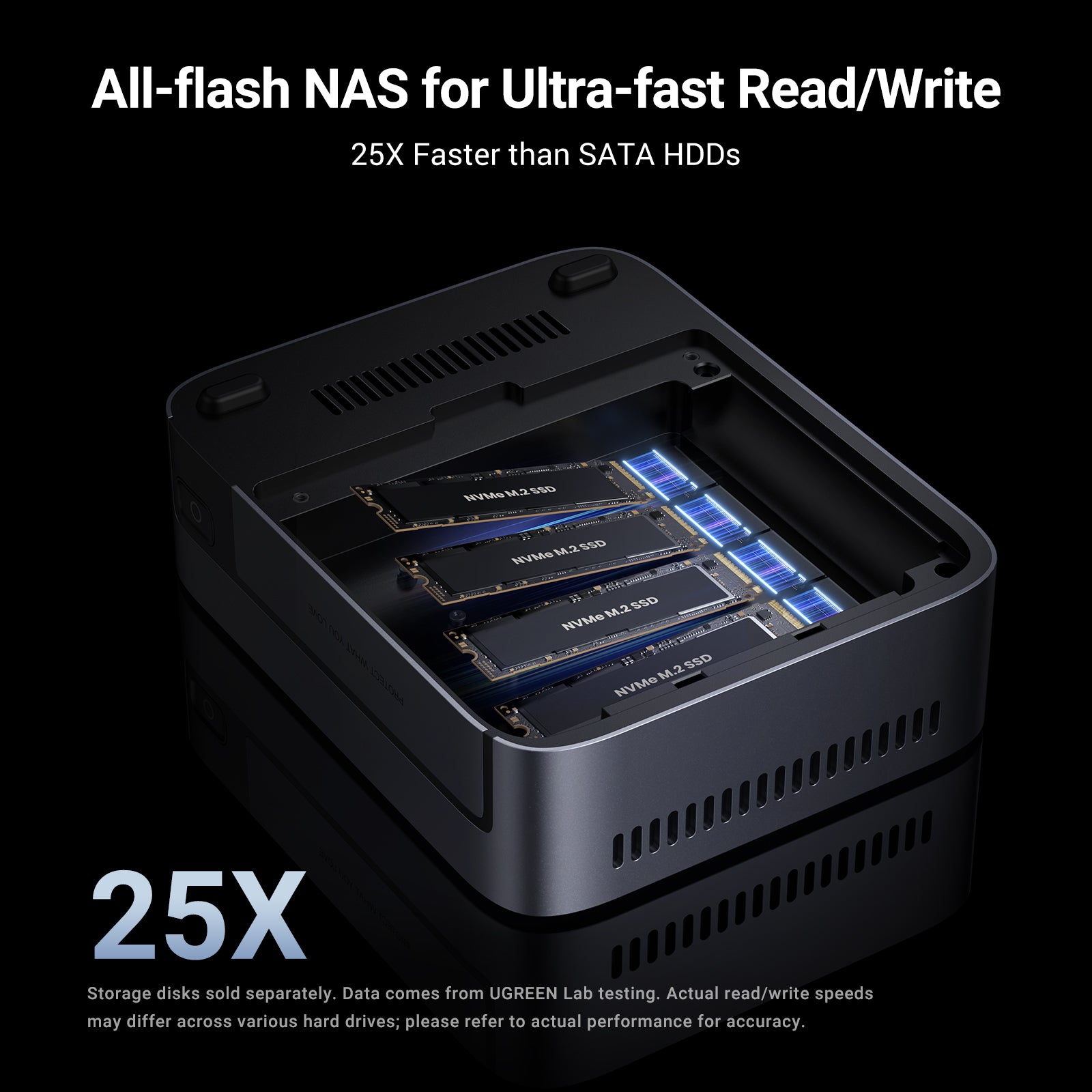 UGREEN NASync DXP480T Plus