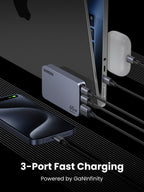 UGREEN Nexode Pro 65W 3-Port Ultra-Slim Charger