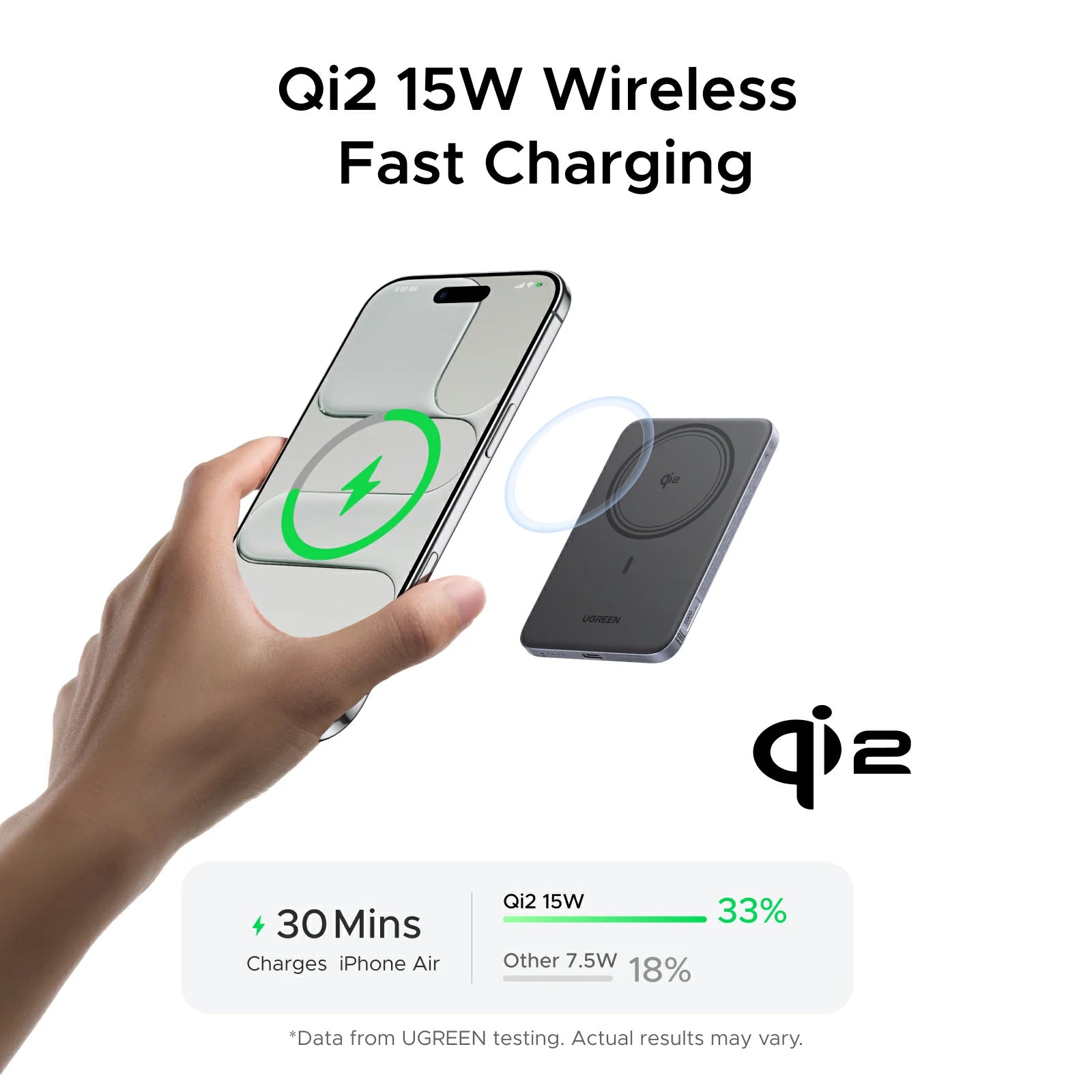 UGREEN MagFlow Air Magnetic Power Bank (5000mAh, Qi2 15W)