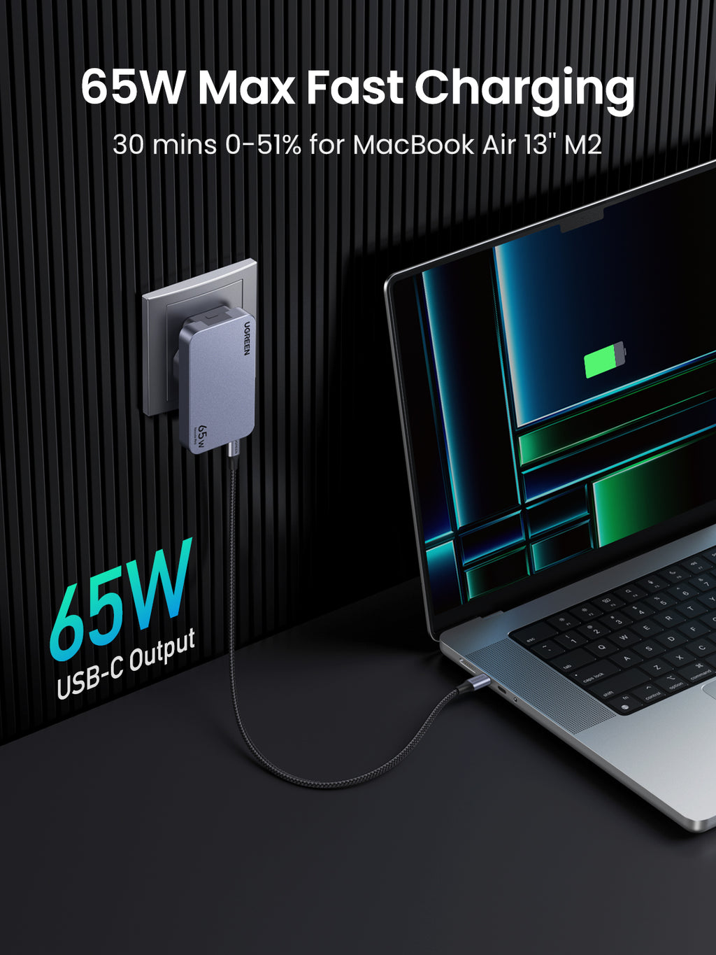 UGREEN Nexode Pro 65W 3-Port Ultra-Slim Charger