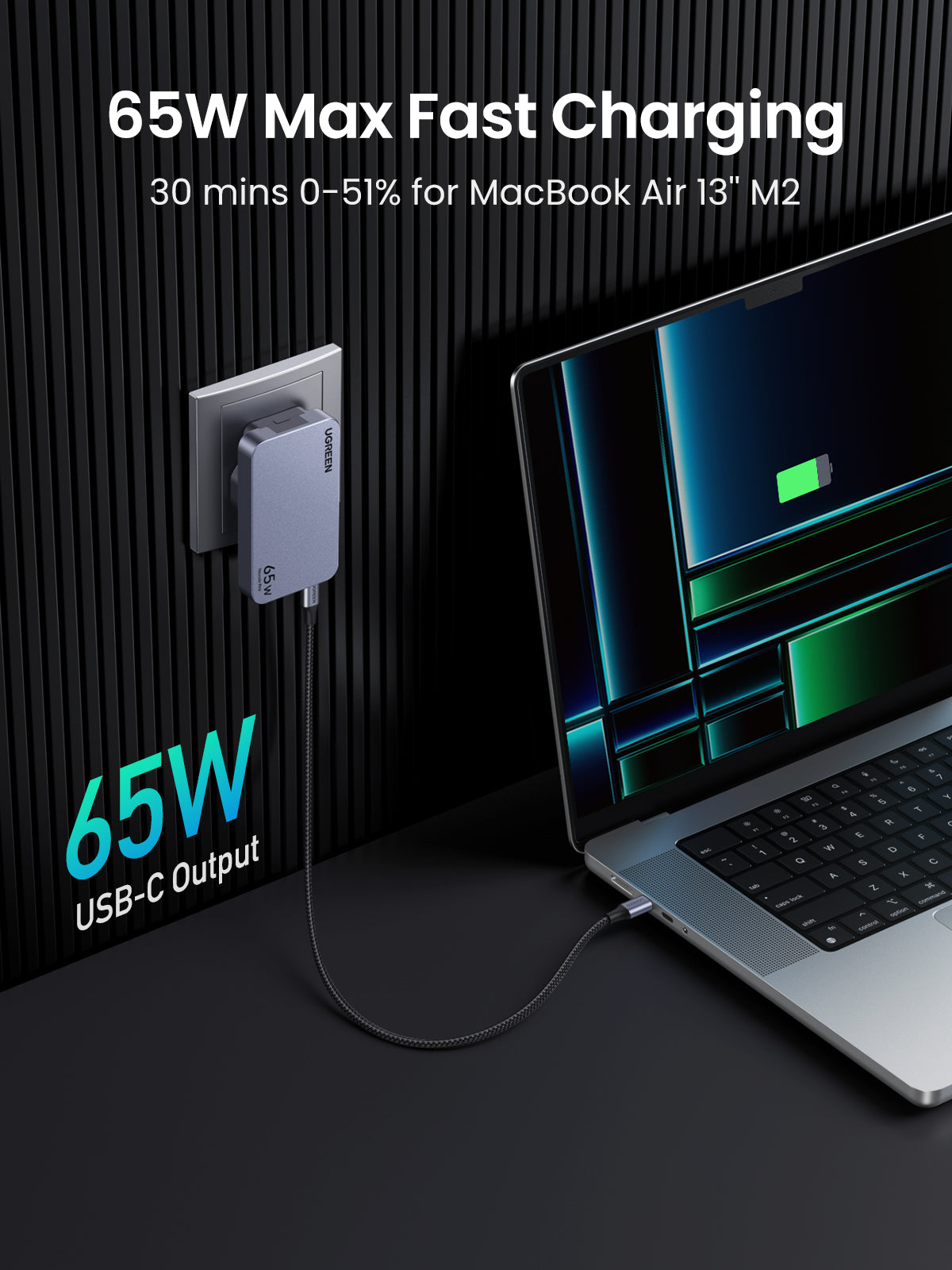 UGREEN Nexode Pro 65W 3-Port Ultra-Slim Charger