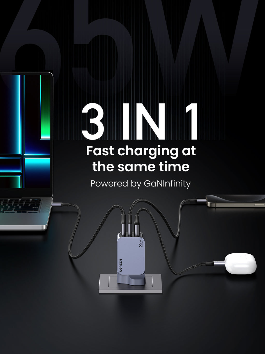 UGREEN Nexode Pro 65W 3-Port Charger