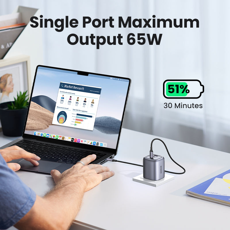 UGREEN Nexode 65W 3-Port Charger with Foldable Plug