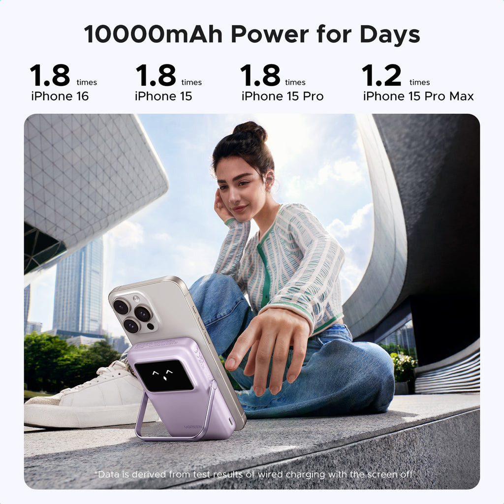 UGREEN Uno Magnetic Wireless Power Bank 10000mAh 7.5W is a portable charger that offers reliable 10000mAh power capacity, delivering multiple charges for iPhone 16, iPhone 15, iPhone 15 Pro, and iPhone 15 Pro Max to support all-day mobile use.