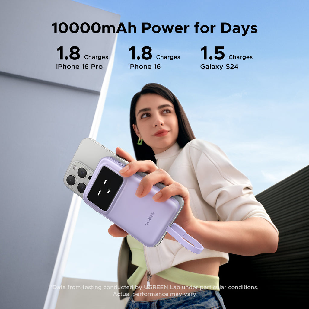 UGREEN Uno Power Bank 10000mAh 30W functions as a portable charger with balanced power output, supplying around 1.8 full charges for iPhone 16 and iPhone 16 Pro and up to 1.5 charges for Galaxy S24 for dependable everyday backup power.