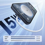 UGREEN 15W Qi2 Magnetic Wireless Charger