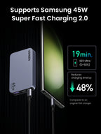 UGREEN Nexode Pro 65W 3-Port Ultra-Slim Charger