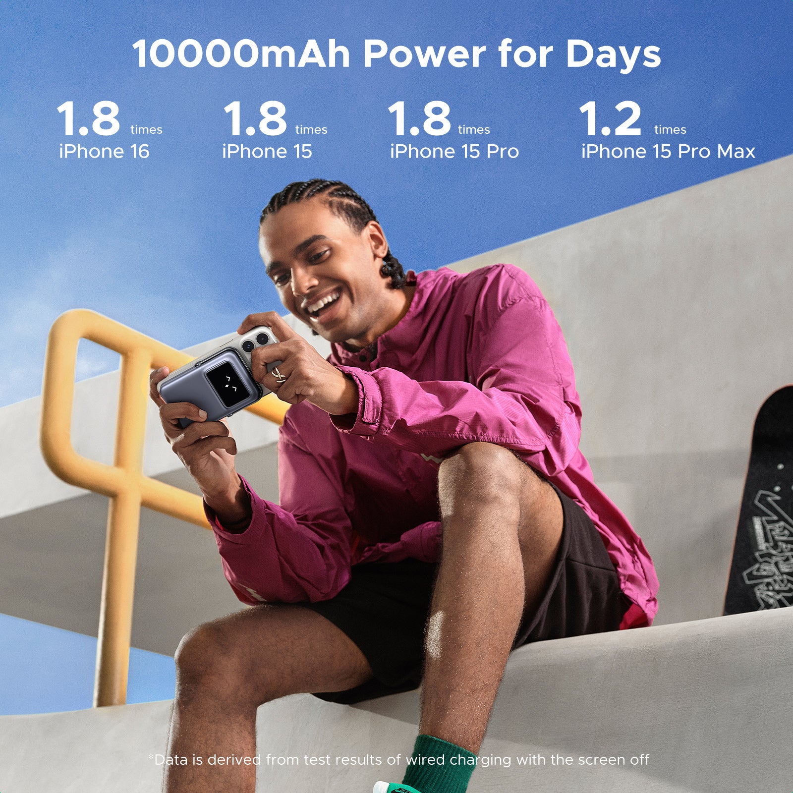 UGREEN Uno Magnetic Wireless Power Bank 10000mAh 7.5W is a portable charger that offers reliable 10000mAh power capacity, delivering multiple charges for iPhone 16, iPhone 15, iPhone 15 Pro, and iPhone 15 Pro Max to support all-day mobile use.