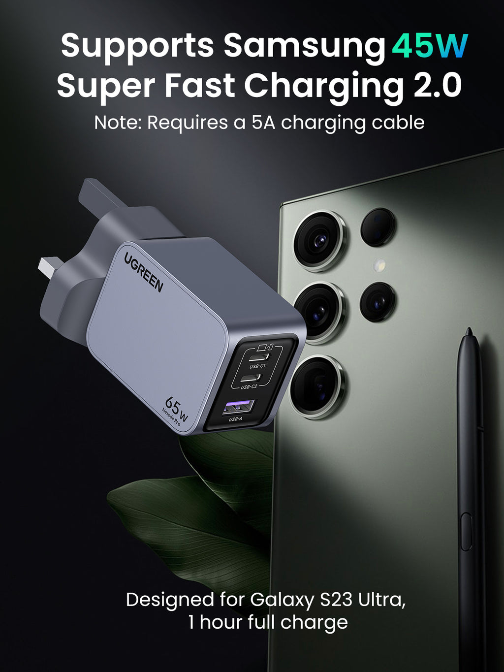 UGREEN Nexode Pro 65W 3-Port Charger