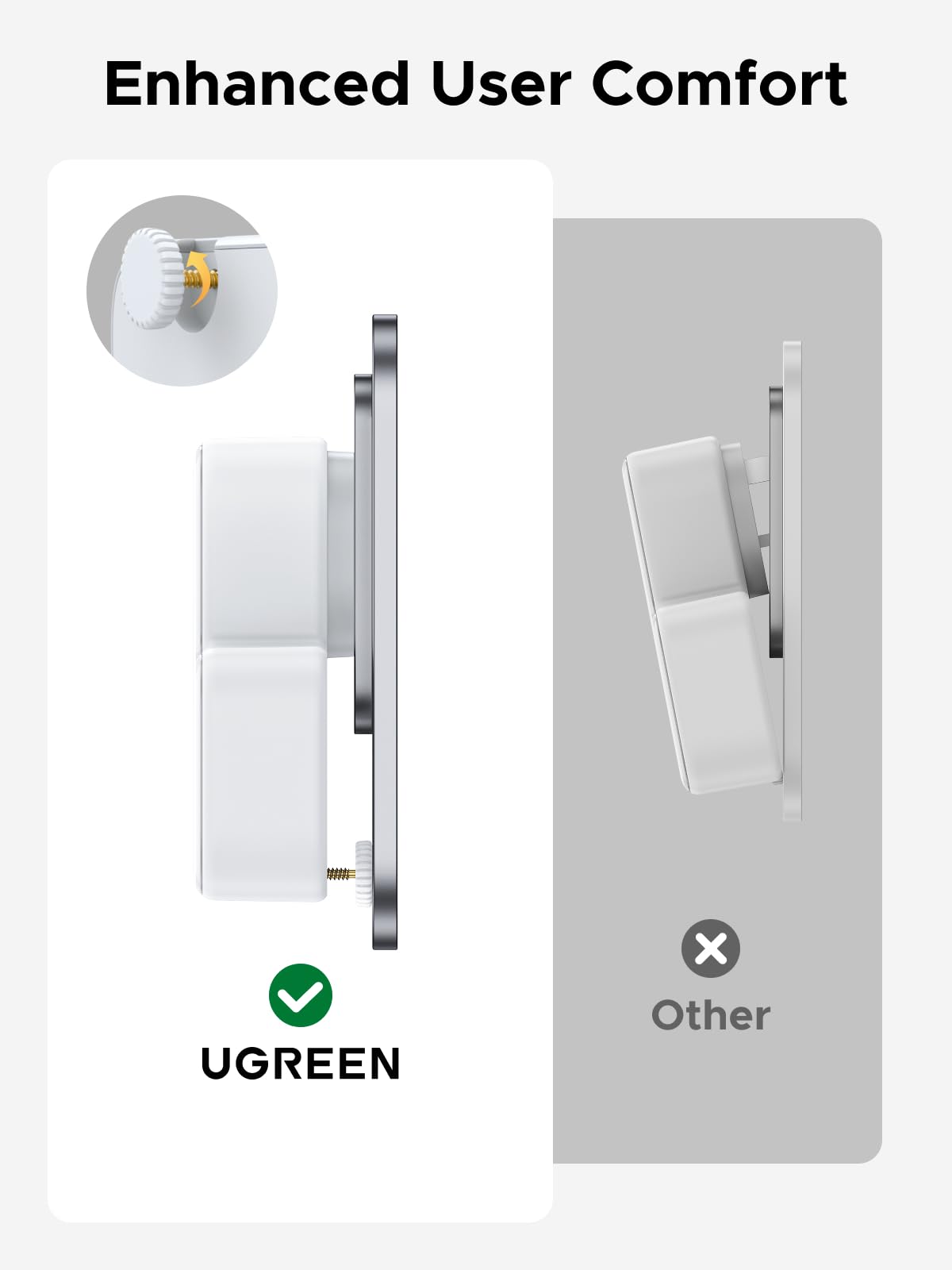 UGREEN Plug Extension Socket, 3 Way Wall Plug Extender with USB Ports(2A1C)