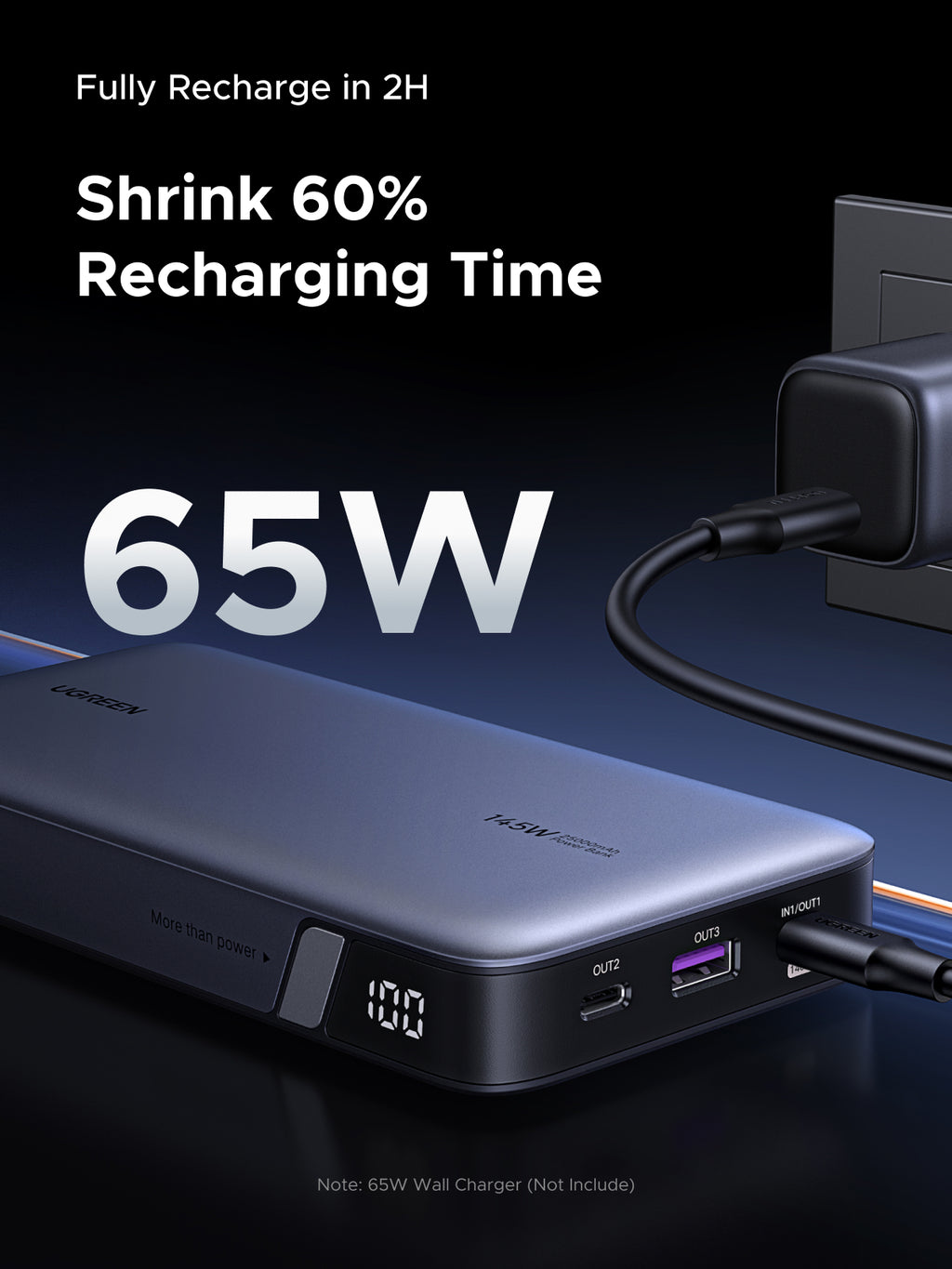 UGREEN Charging Bundle: 25000mAh Power Bank + 65W 3-Port Fast Charger