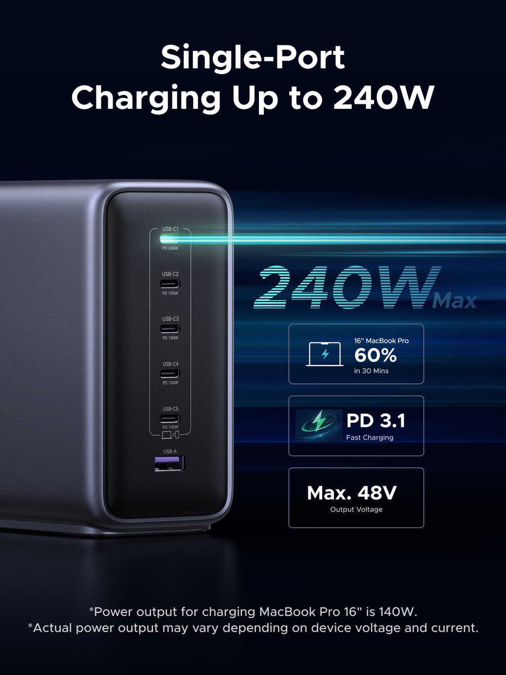 UGREEN Nexode 500W 6-Port Desktop Charger
