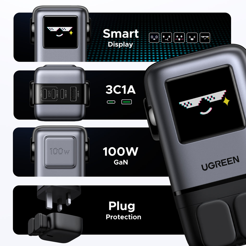 UGREEN Uno 100W 4-Port Charger