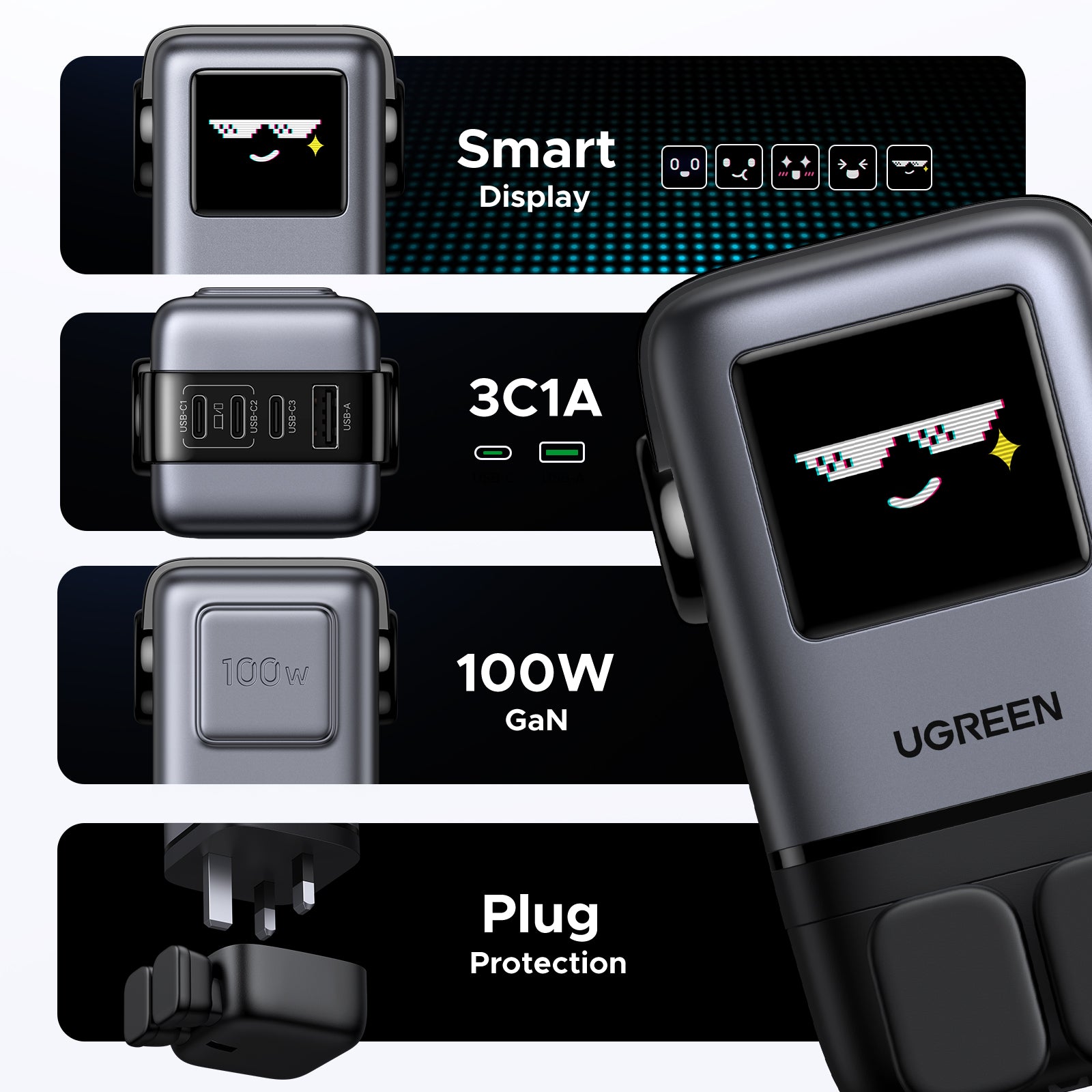 UGREEN Uno 100W 4-Port Charger