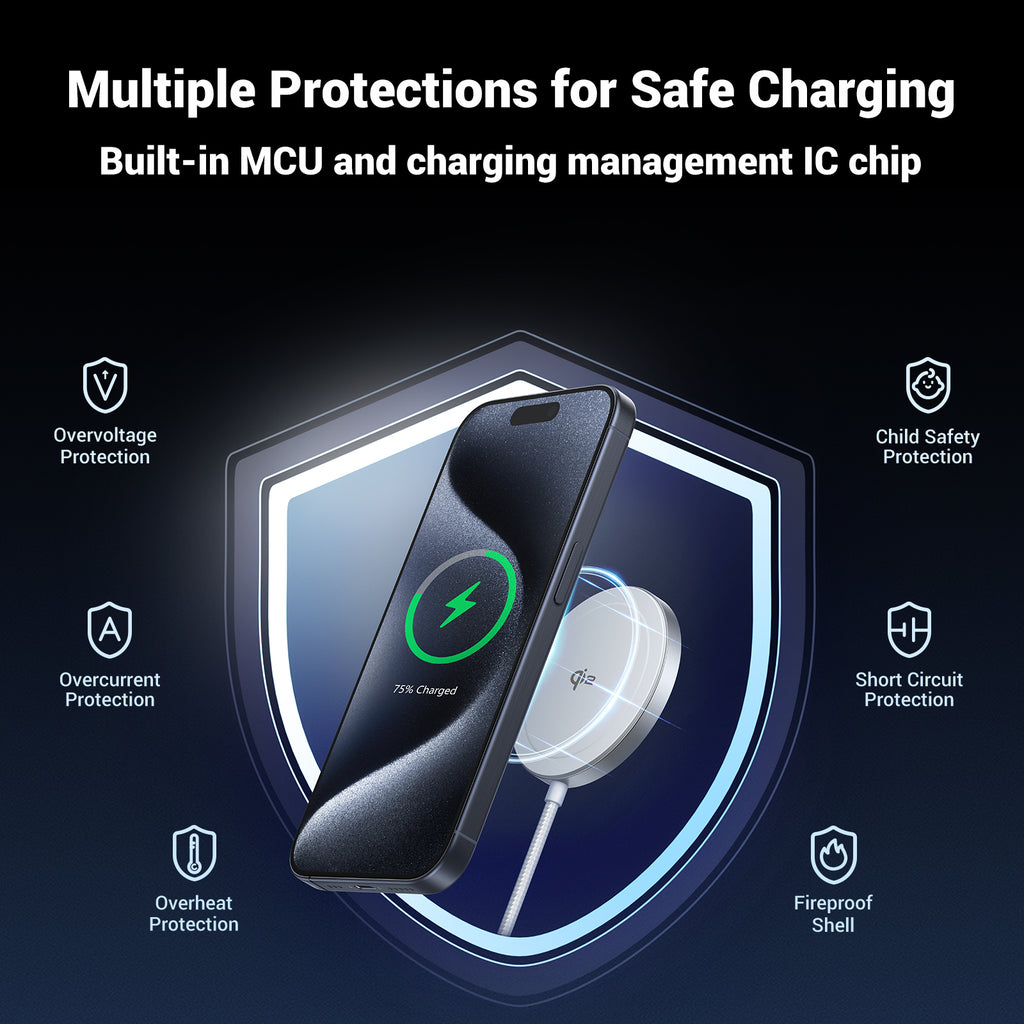 UGREEN 15W Qi2 Magnetic Wireless Charger
