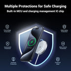 UGREEN 15W Qi2 Magnetic Wireless Charger
