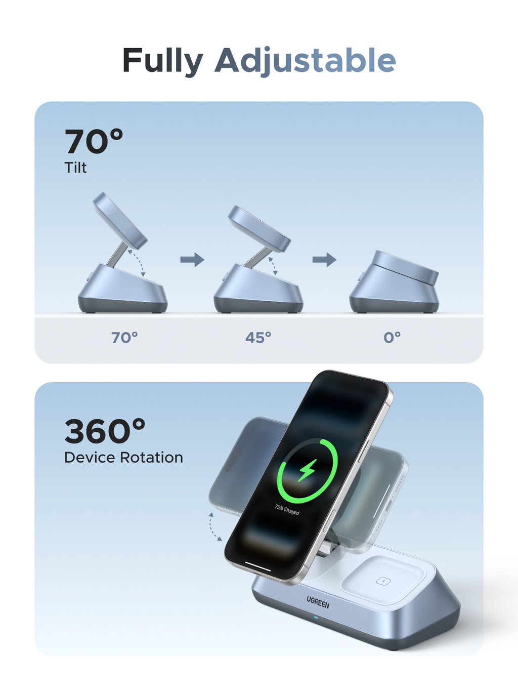 UGREEN MagFlow 3-in-1 Magnectic Wireless Desktop Charger 25W