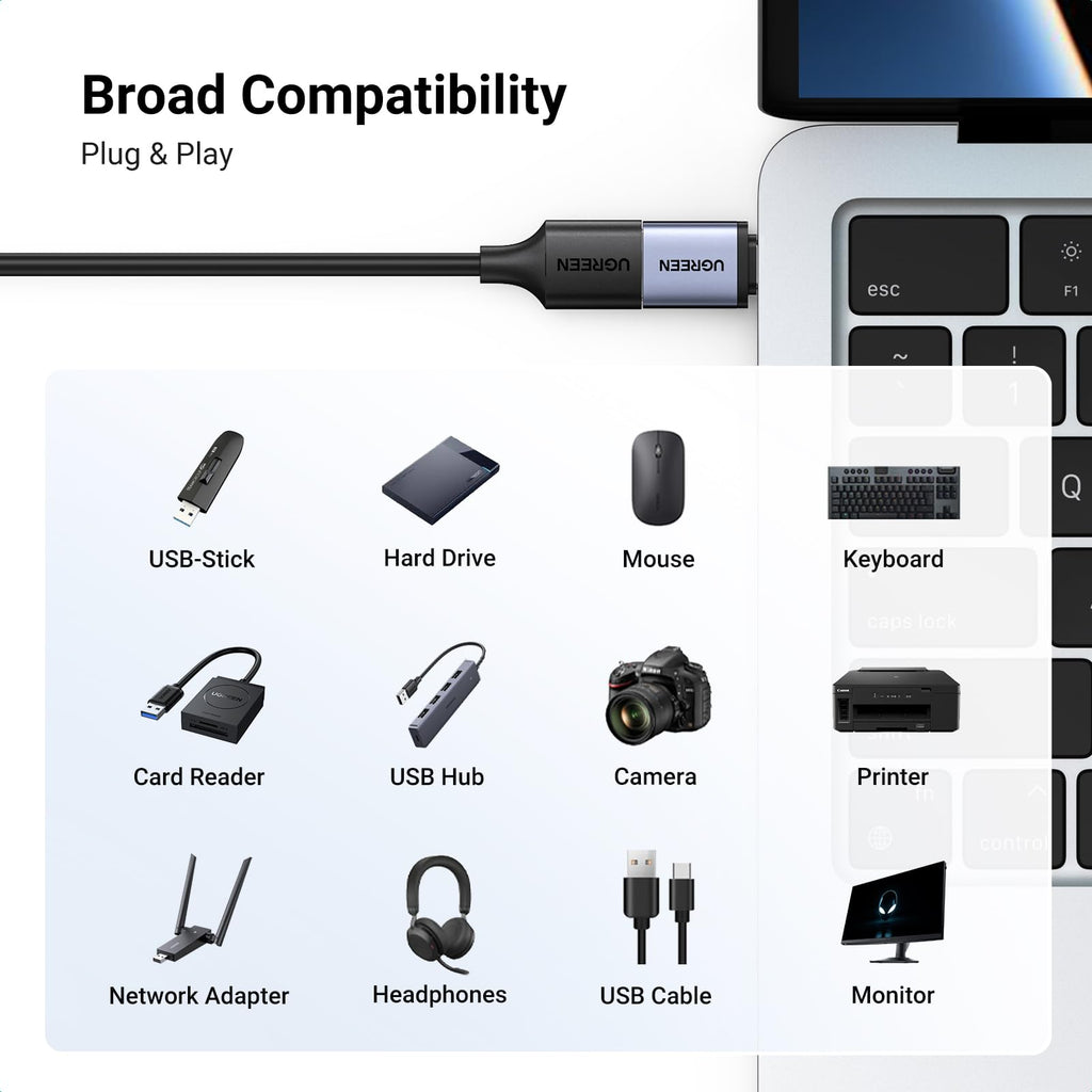 UGREEN USB to USB C Adapter 10Gbps for iPhone, iPad, MacBook, Galaxy 2 Pack