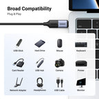 UGREEN USB to USB C Adapter 10Gbps for iPhone, iPad, MacBook, Galaxy 2 Pack