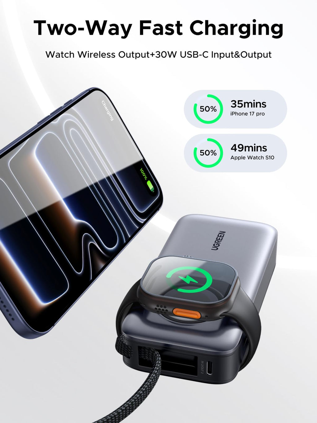 UGREEN Nexode 10000mAh Magnetic Power Bank with iWatch Charger