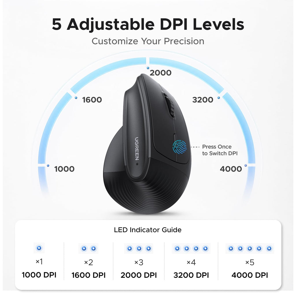 UGREEN Wireless Ergonomic Mouse, Rechargeable Bluetooth &USB Computer Mouse