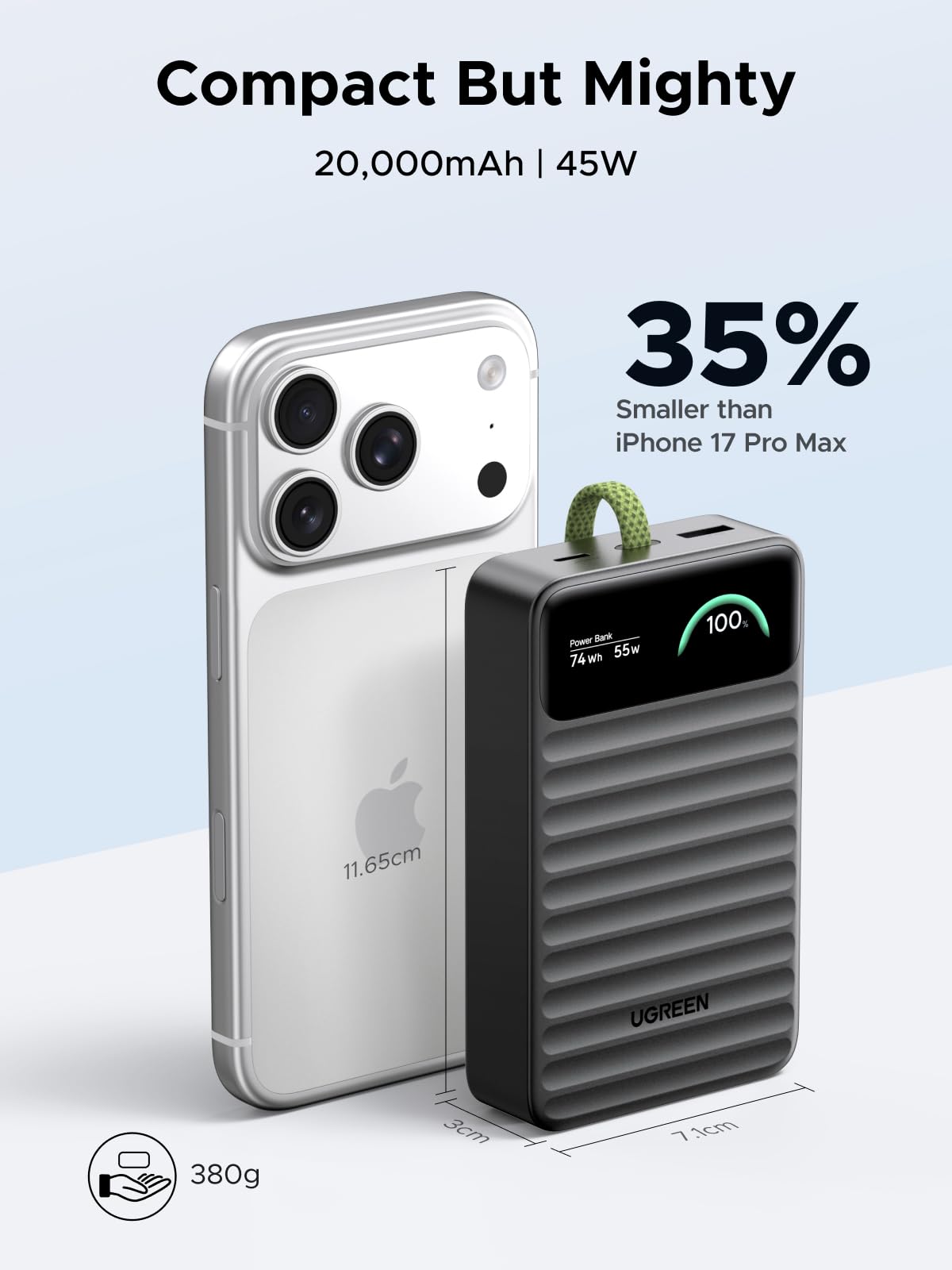 UGREEN Nexode 55W 20000mAh Power Bank Smart Digital Display Built-in Cable