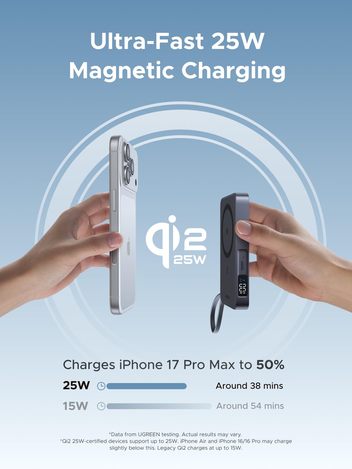UGREEN MagFlow 10000mAh Qi2 25W MagSafe Power Bank Built-in Cable (Grey)