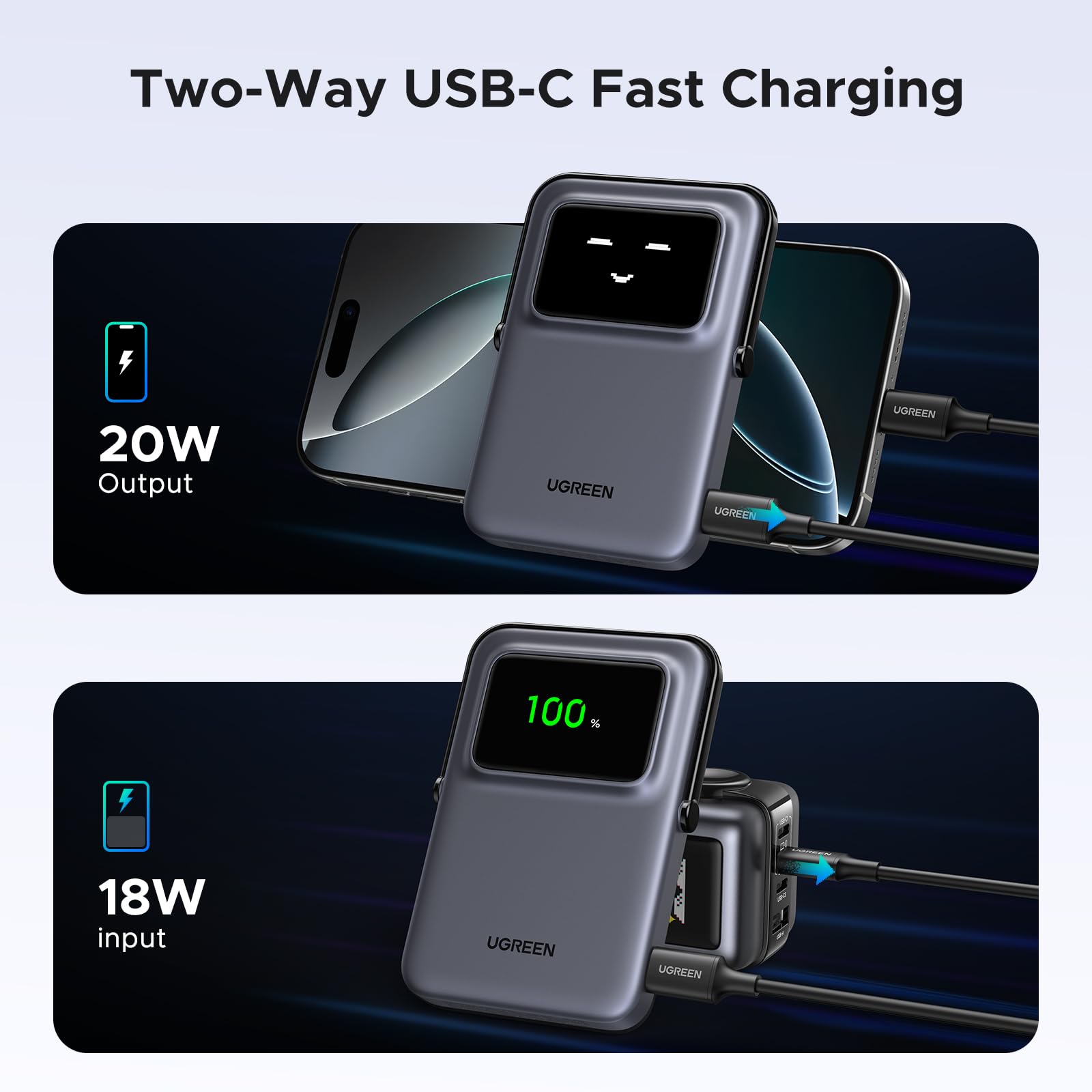 UGREEN Uno Magnetic Wireless Power Bank 5000mAh 7.5W is a compact portable charger that supports two-way USB-C fast charging, delivering up to 20W output to charge smartphones while accepting up to 18W input for quick recharging, with a clear display showing real-time power status during use.