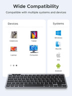 UGREEN Wireless Keyboard, Bluetooth 5.3&2.4GHz Dual Mode with UK Layout