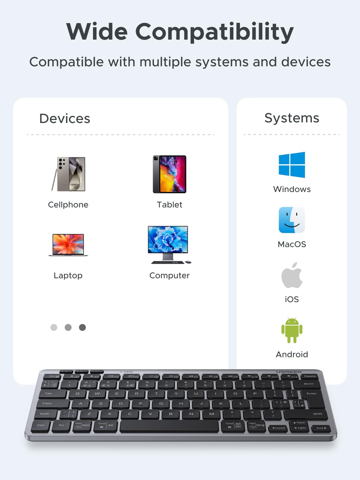 UGREEN Wireless Keyboard, Bluetooth 5.3&2.4GHz Dual Mode with UK Layout