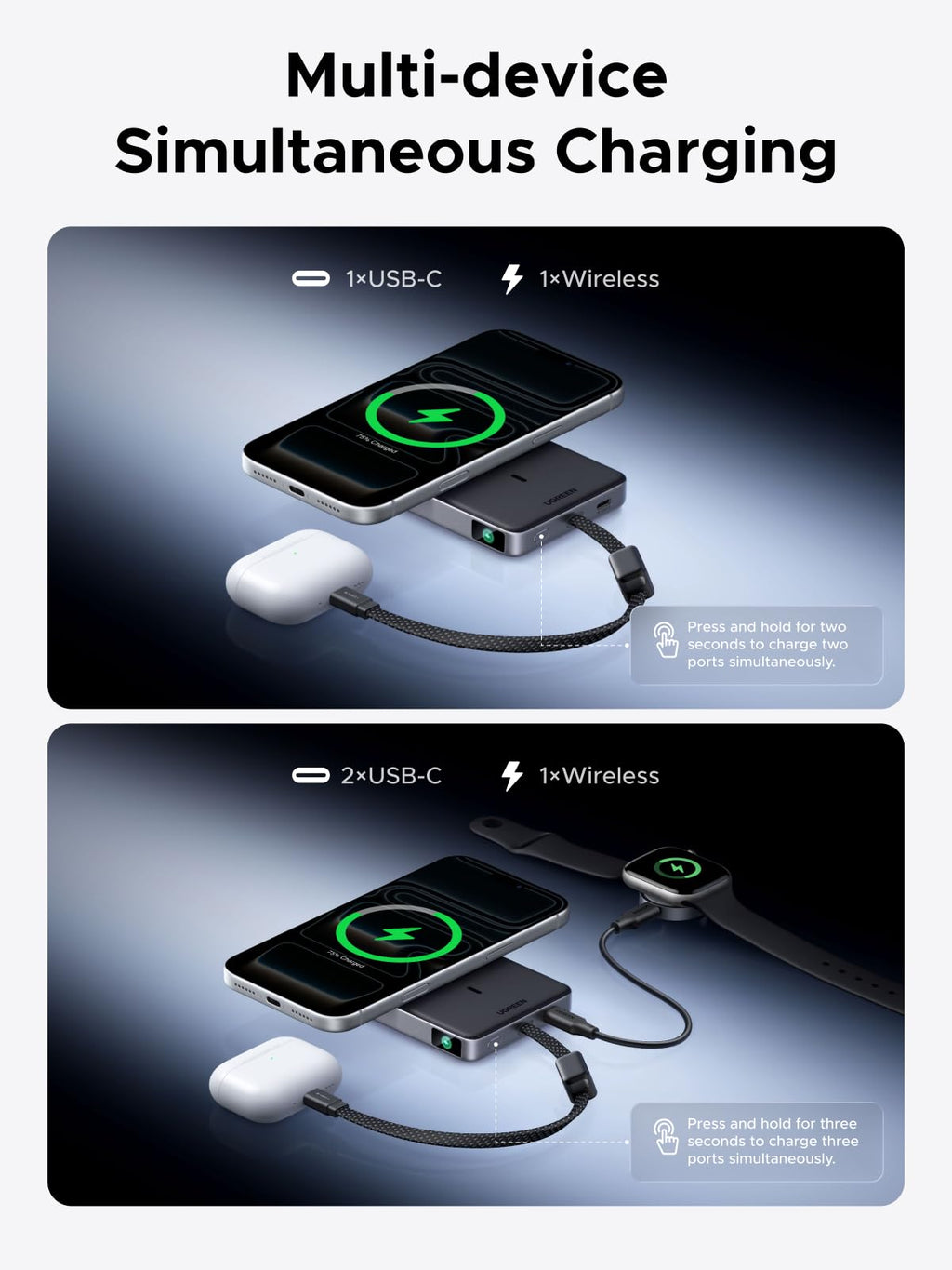 UGREEN MagFlow Pro 10000mAh Magnetic Power Bank Qi2 25W Portable Charger