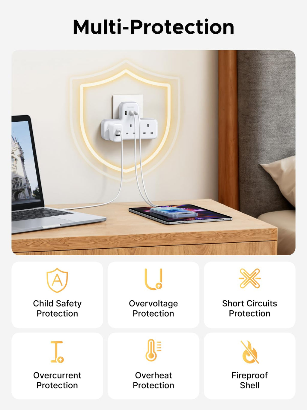 UGREEN Plug Extension Socket, 3 Way Wall Plug Extender with USB Ports(2A1C)