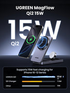 UGREEN MagFlow 3-in-1 Wireless Charger delivers Qi2 15W wireless charging with MagSafe compatible design and strong magnetic stability, providing up to 15W fast charging for iPhone 12–16—double the speed of Qi1 chargers and triple that of other magnetic chargers.