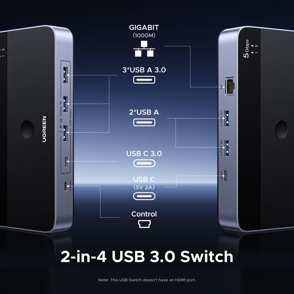 UGREEN USB 3.0 Switch 2 In 4 Out with Gigabit Ethernet Port, Sharing Switch