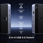 UGREEN USB 3.0 Switch 2 In 4 Out with Gigabit Ethernet Port, Sharing Switch